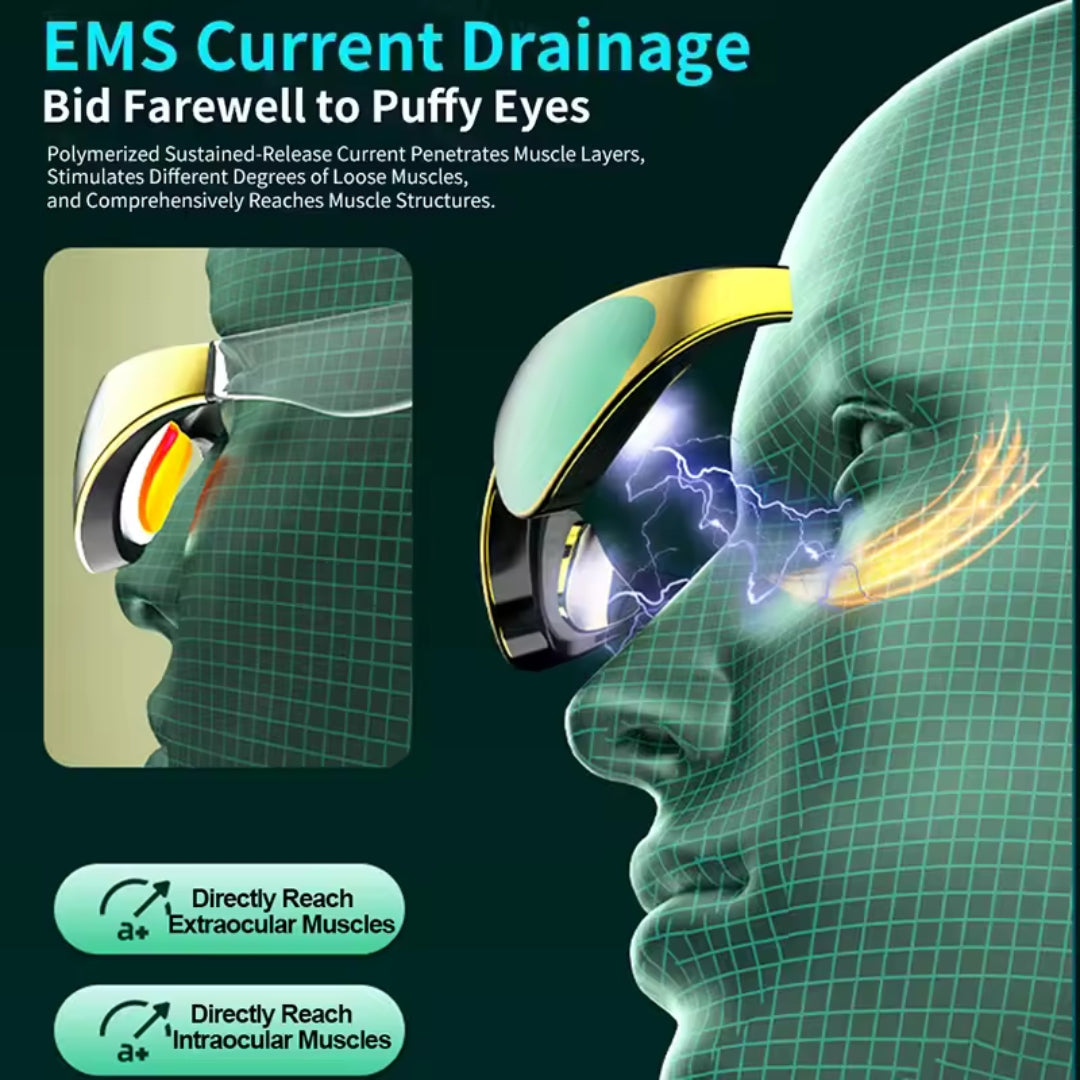 EyeLift™ EMS Eye Rejuvenation Patch