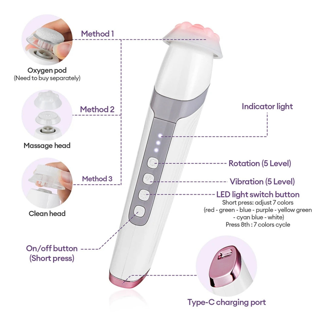 OxyGlow™ Oxygen Facial Therapy Device