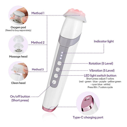 OxyGlow™ Oxygen Facial Therapy Device