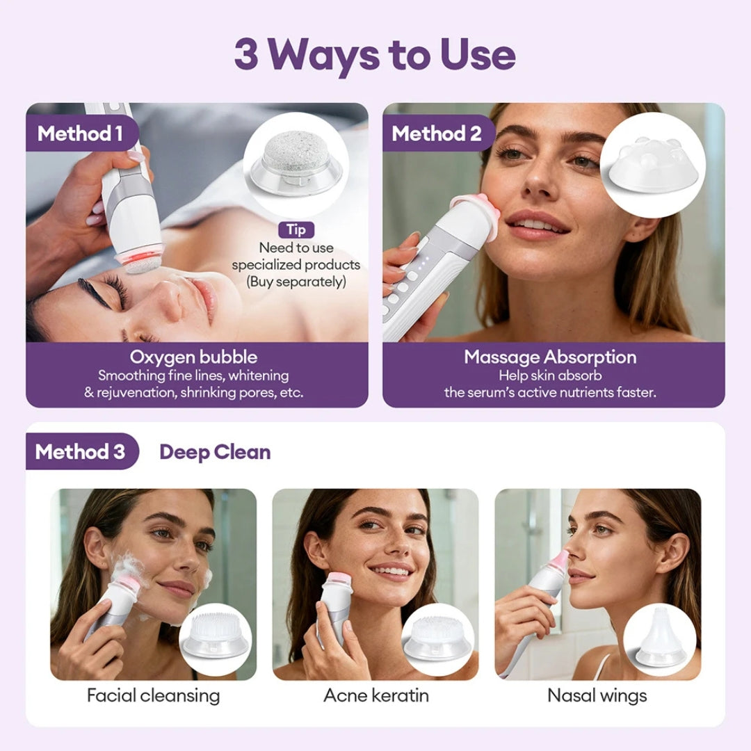 OxyGlow™ Oxygen Facial Therapy Device