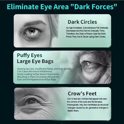 EyeLift™ EMS Eye Rejuvenation Patch