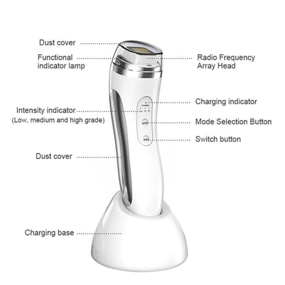 ThermaLift™ RF Skin Rejuvenation Device