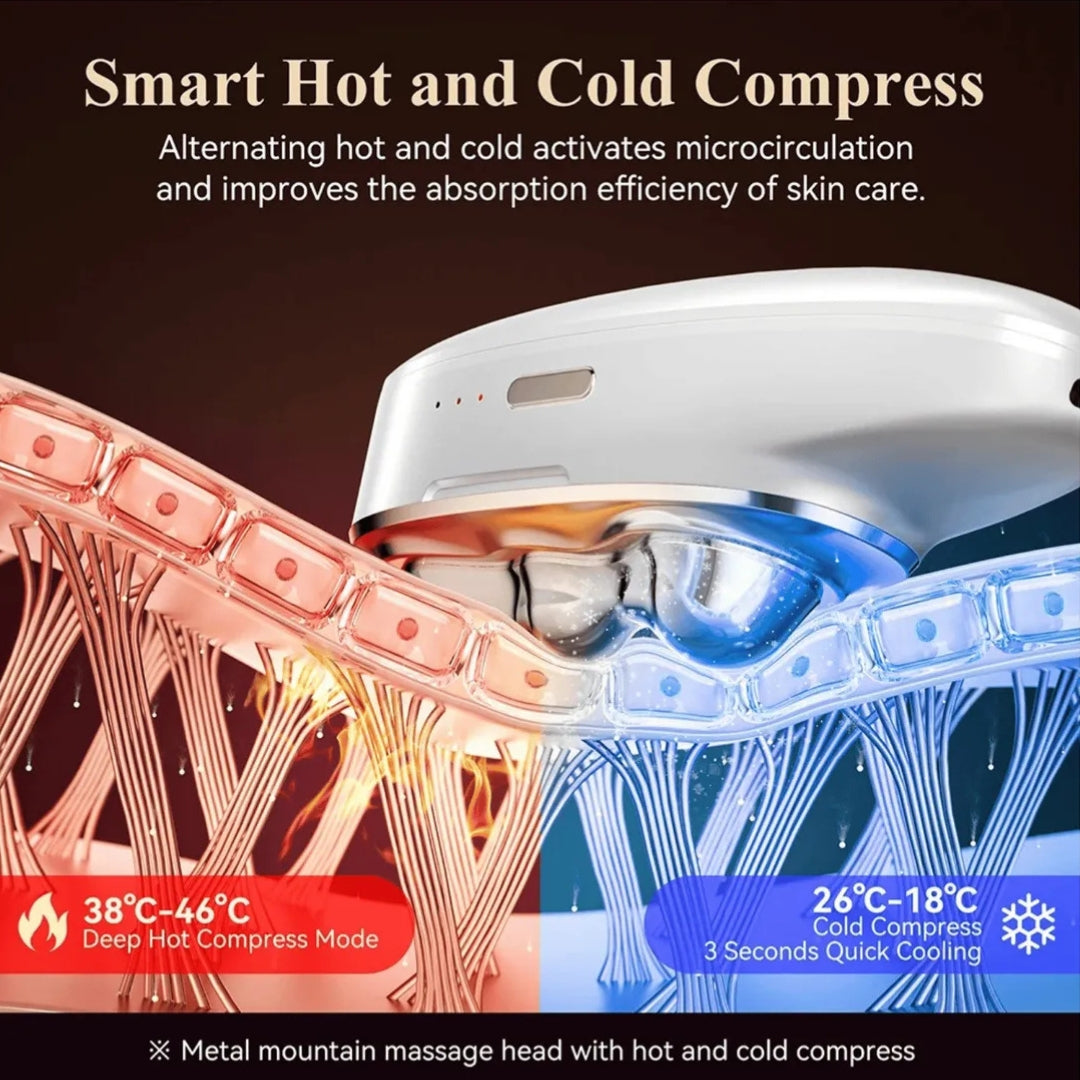 SculptGlow™ 6-in-1 Gua Sha Facial Device