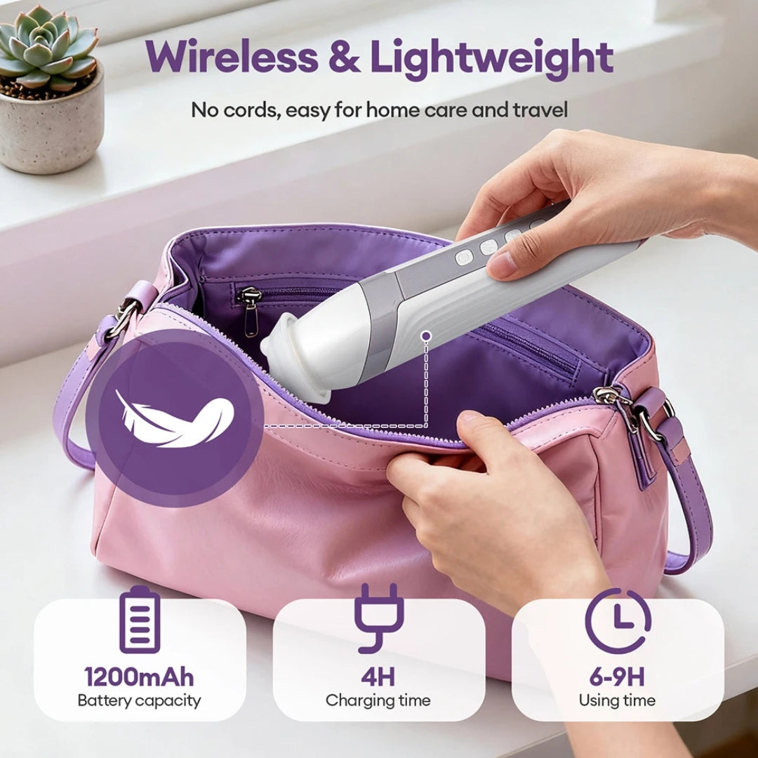 OxyGlow™ Oxygen Facial Therapy Device