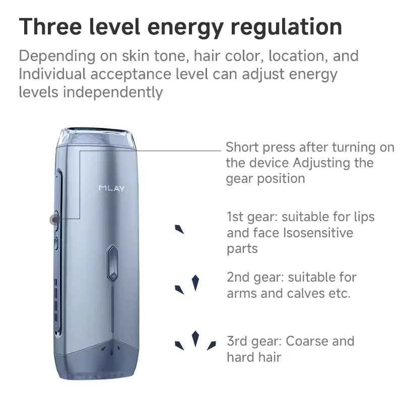 DermaLift™ - RF Skin Tightening Device