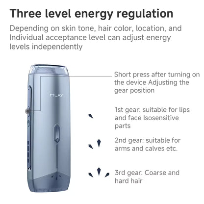 DermaLift™ - RF Skin Tightening Device