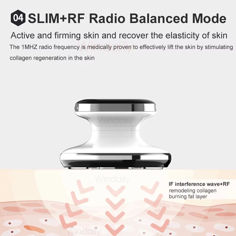 LipoLift™ - EMS RF Sculptor