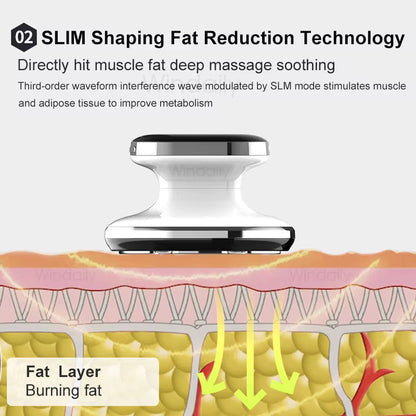 LipoLift™ - EMS RF Sculptor