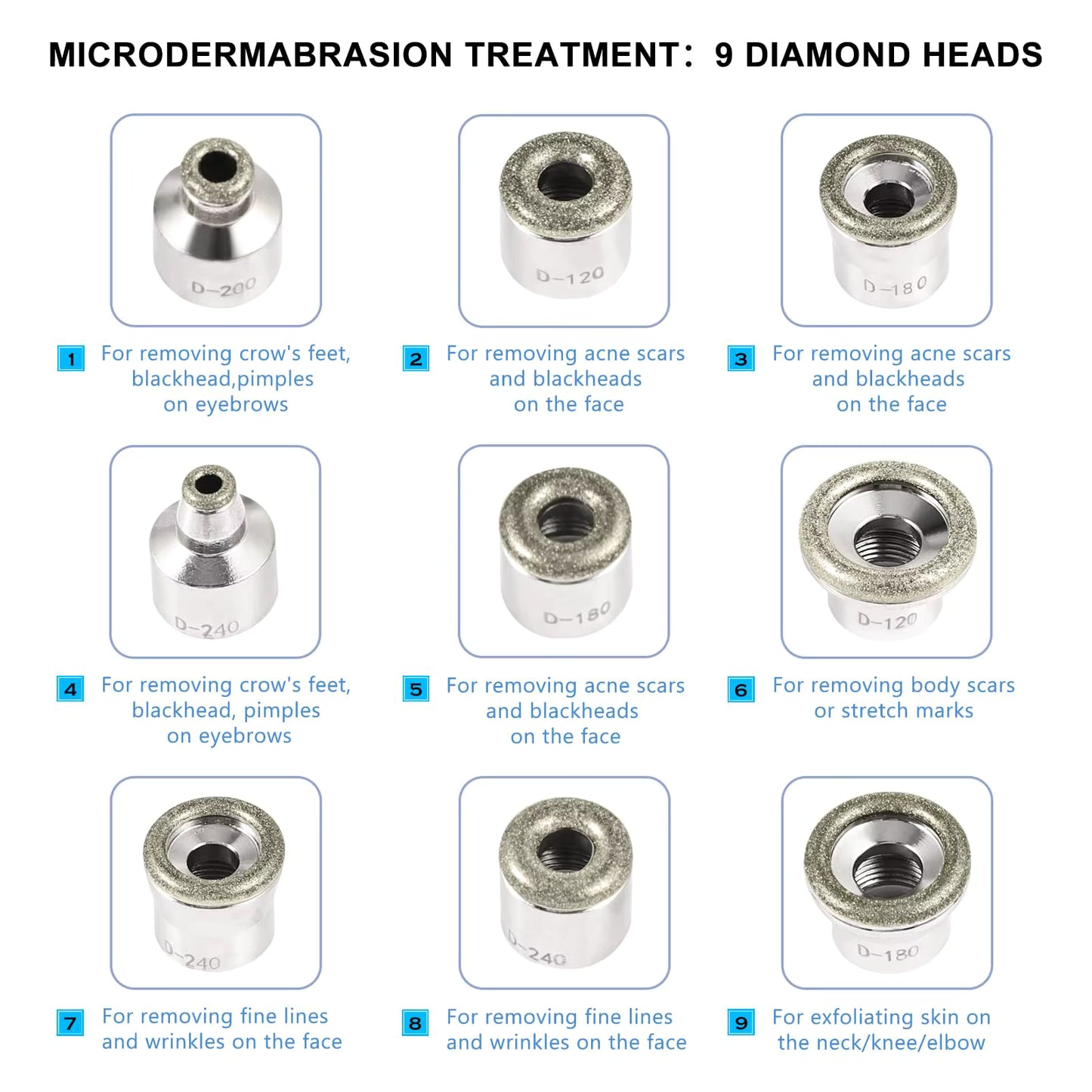 DermaPolish™ - Diamond Skin Resurfacing Wand